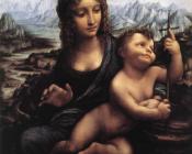 Leonardo Da Vinci : Madonna with the Yarnwinder